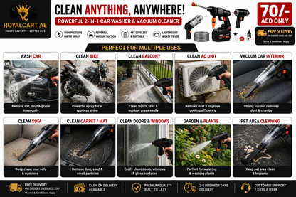 Powerful Washing & Vacuum Cleaning in One Portable Machine