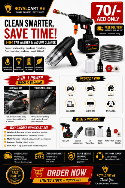 Powerful Washing & Vacuum Cleaning in One Portable Machine