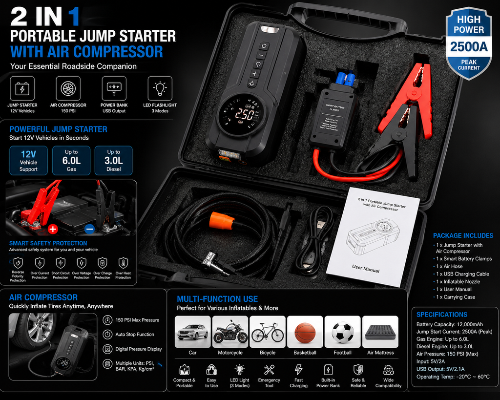 2-in-1 Portable Jump Starter & Air Compressor 2500A – 150 PSI Tire Inflator, Power Bank & LED Emergency Light