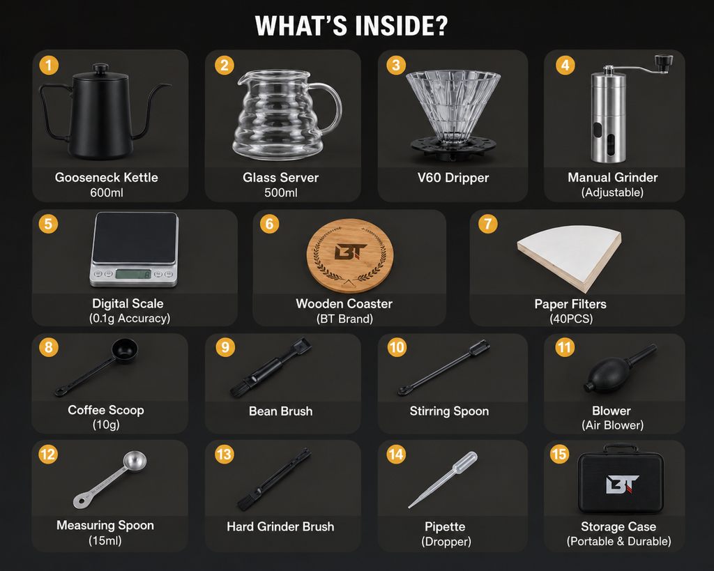 15-in-1 Portable Coffee Brewing Kit | Premium Travel Coffee Set