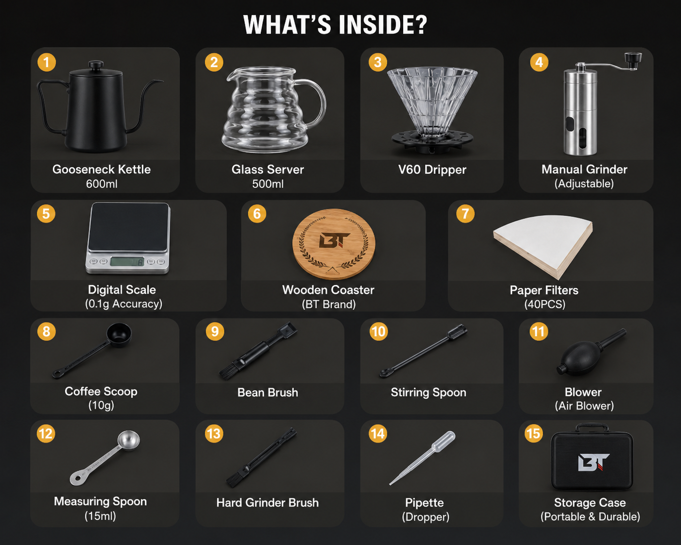 15-in-1 Portable Coffee Brewing Kit | Premium Travel Coffee Set